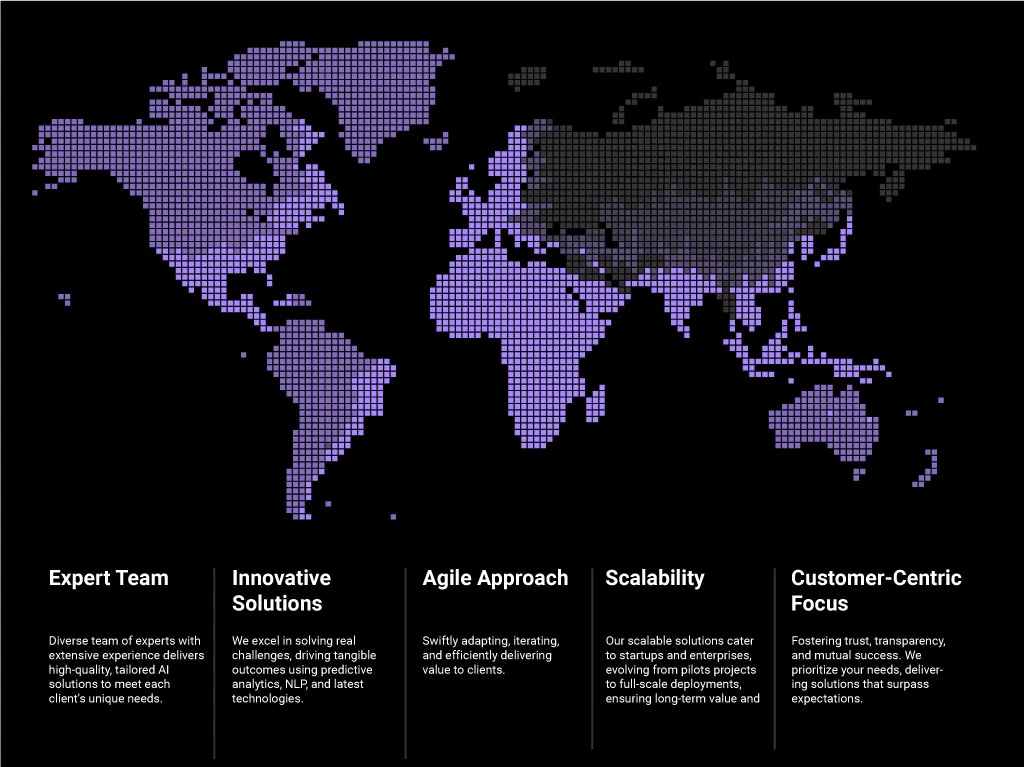 a map of the world